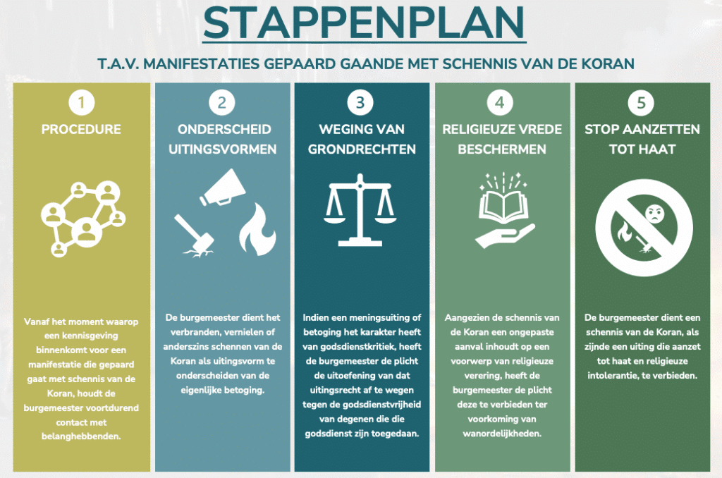 Scherm­afbeelding 2025 09 10 om 14.05.14